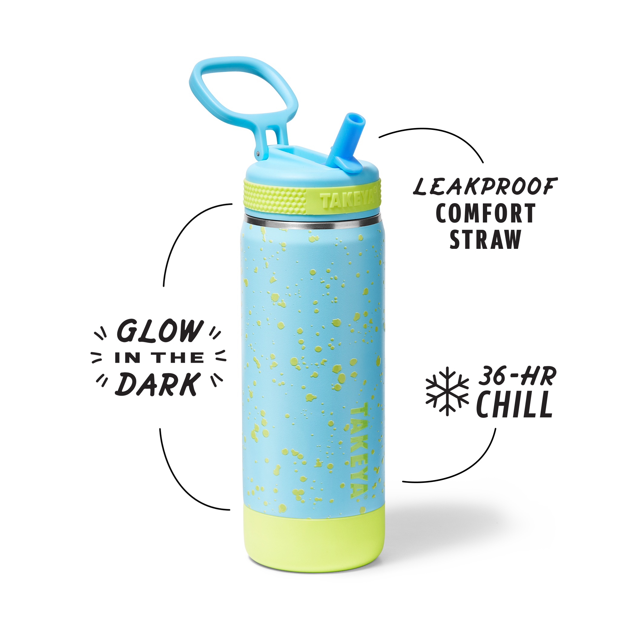 Glow In The Dark Sport Kids Water Bottle Confetti With Straw Lid - Image 7